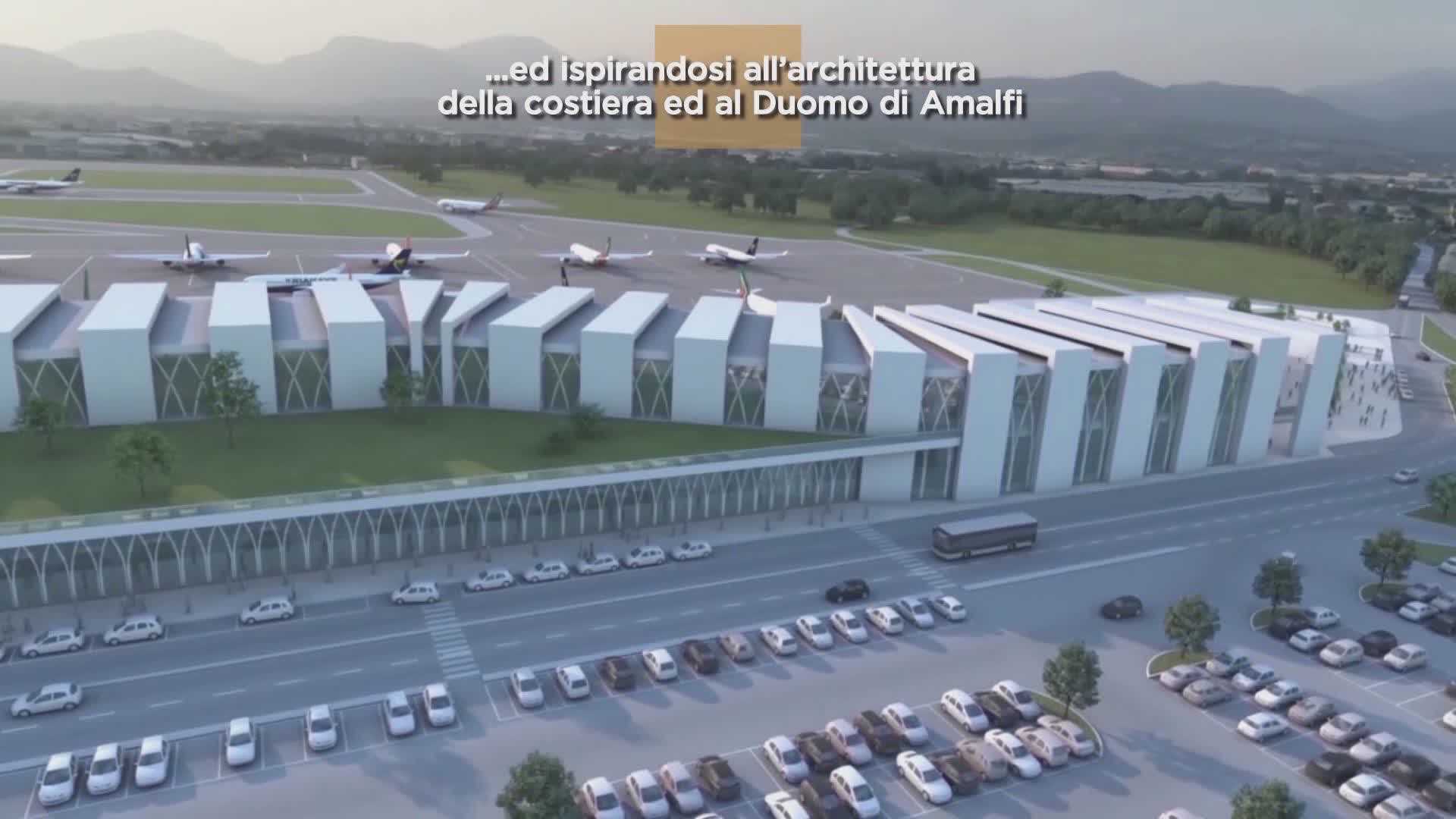 Aeroporto 200mila Passeggeri Nel 2024 LIRATV